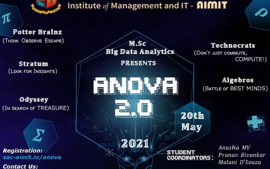 ANOVA 2.0 held on virtual platform