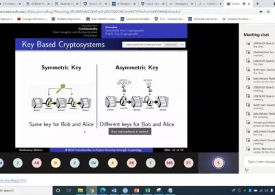 Session on ‘Cyber security through cryptography’ held