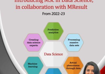 St Aloysius College (Deemed to be University), Beeri campus introduces MSc Data Science