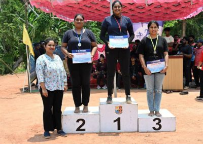 UTKARSH 2025: AIMIT’s Annual Sports Day Celebrates Team Spirit and Excellence