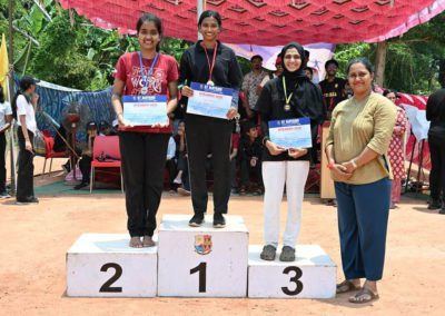 UTKARSH 2025: AIMIT’s Annual Sports Day Celebrates Team Spirit and Excellence